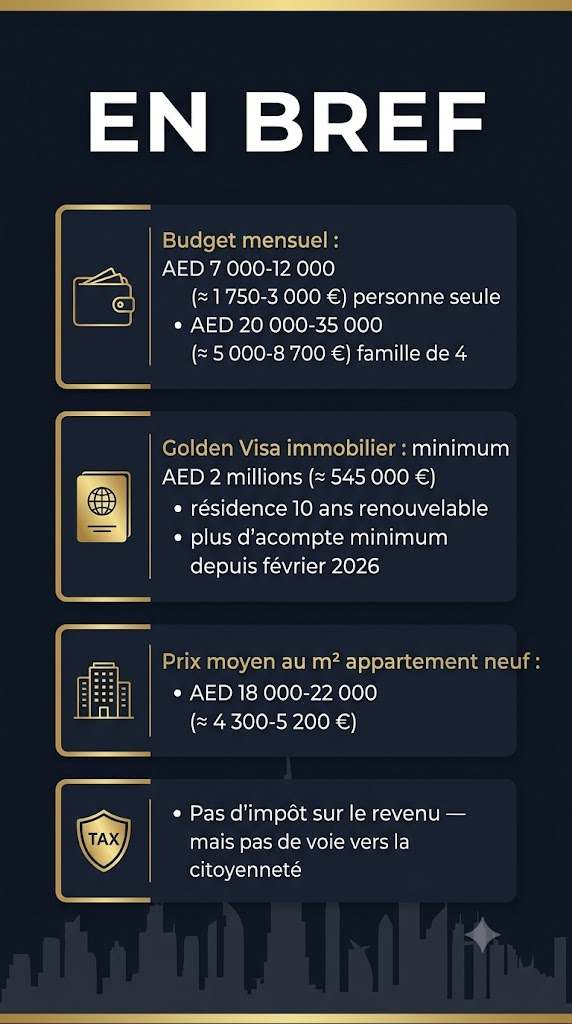 Infographie Immo Dubaï : Budget, Golden Visa et Fiscalité